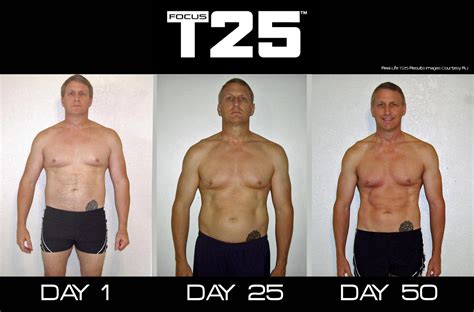 t25 results|t25 Workout: What You Need To Know About The t25 .